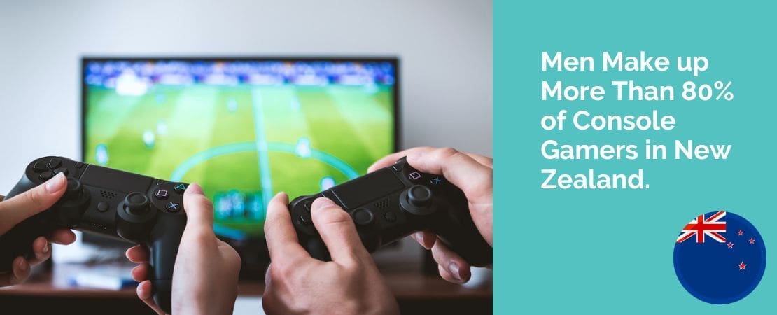 Men Make up More Than 80% of Console Gamers in New Zealand