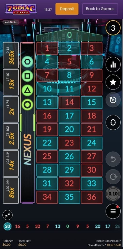 zodiac games