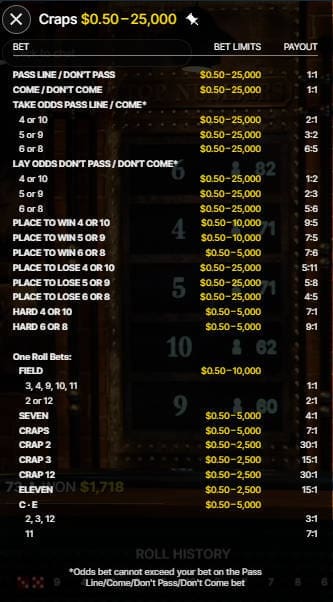 craps image