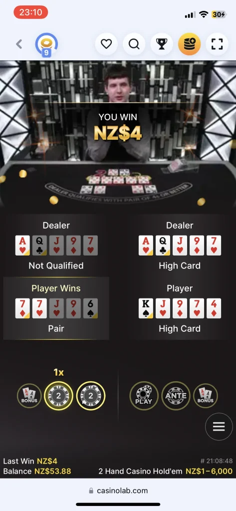 Casino Lab Games